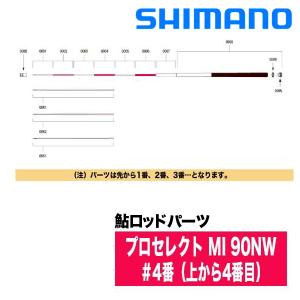 シマノ（SHIMANO） 鮎ロッドパーツ 30059 21スペシャルトリプル