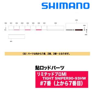 シマノ（SHIMANO） 鮎竿 リミテッドプロ TF 90NW / LIMITED PRO TF NW