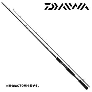 DAIWA（ダイワ） 【アーリーサマーセール】タトゥーラ エリート