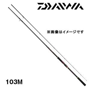 DAIWA（ダイワ） 【クリスマスセール】ドラッガー ブレイクスルー