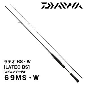 DAIWA（釣り） ドラッガー ブレイクスルー 100HH-3 255274