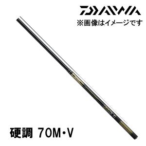 シマノ（SHIMANO） 渓流竿 天平(てんぴょう) ZA 硬中硬61 389060