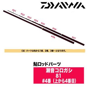 DAIWA（ダイワ） 鮎ロッドパーツ 06221392 瀬音コロガシ 81 #7番（上