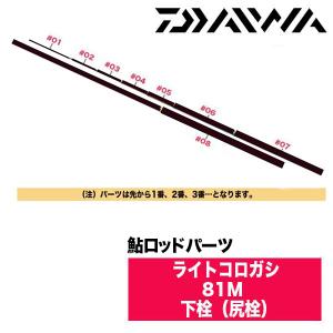 DAIWA（ダイワ） 予約 鮎竿 ライトコロガシ 81M グローブライド 949446