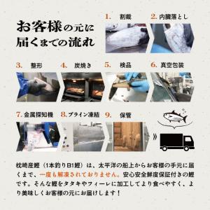 敬老の日 ギフト 鹿児島県産 きびなご 350...の詳細画像4