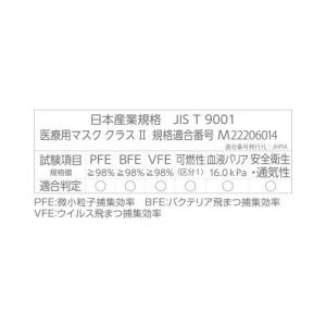 カウネット 3層式サージカルマスク ホワイト 50枚の詳細画像4