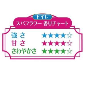 小林製薬 トイレの消臭元 スパフラワー 400...の詳細画像5