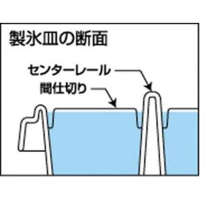 岩崎工業 フタ付き製氷皿の詳細画像2