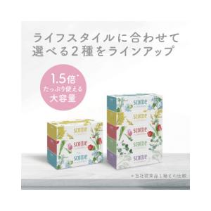 日本製紙クレシア スコッティ ティシュー フラ...の詳細画像1