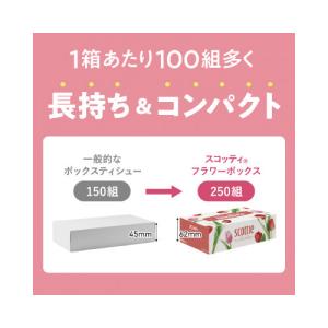 日本製紙クレシア スコッティ ティシュー フラ...の詳細画像3
