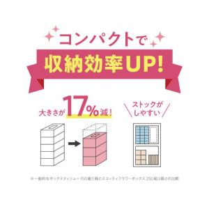 日本製紙クレシア スコッティ ティシュー フラ...の詳細画像5