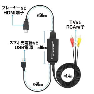 HDMI → RCA 変換ケーブル 2m 変換...の詳細画像1