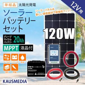 日立（HITACHI） エコキュート関連部材 BH-HEMS-W HEMS接続用