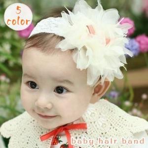 BURBERRY（バーバリー） ブランケット ブランド ベビー ギフト 出産