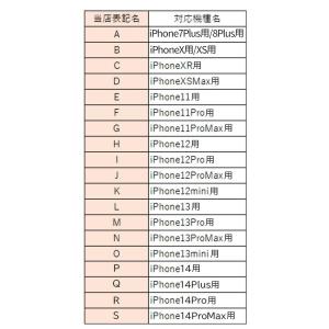 iPhone用ケース iPhone用カバー ア...の詳細画像5