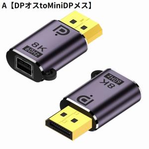 MiniDP to Displayport1....の詳細画像4