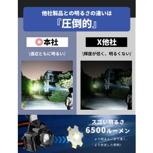 ヘッドライト 充電式 LEDヘッドランプ 高輝...の詳細画像2