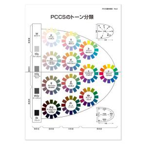 pccs 基本掛図　色相環　トーン分類　備品 PCCS基本掛図｜日本色研事業株式会社｜JAPAN COLOR ENTERPRISE
