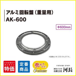 TRUSCO中山 TRUSCO LC型大型回転台 Φ860XH81 ゴムマット張り LC9080G5