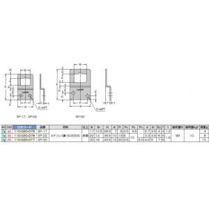 ステンレス鋼製 ハンガープレート SP型 SP-22の詳細画像3