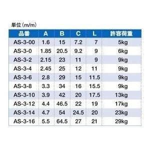 ステンレスヒートン No00の詳細画像2