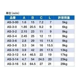 ステンレスヒートン No2の詳細画像2