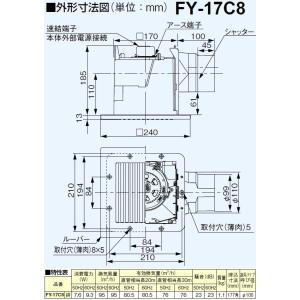 換気扇FY-17C8の2台セット パナソニック...の詳細画像4