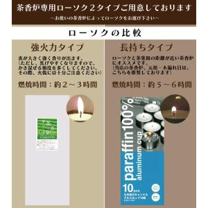 茶香炉用 ろうそく ロウソク キャンドル 10...の詳細画像1