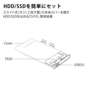 HDDケース ドライブケース スケルトン US...の詳細画像3