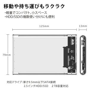 HDDケース ドライブケース スケルトン US...の詳細画像5