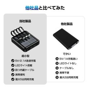 即納★新発売★モバイルバッテリー ソーラー充電...の詳細画像4