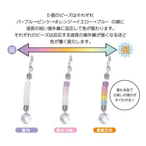 紫外線の強さをチェック! UVチェッカーストラ...の詳細画像3