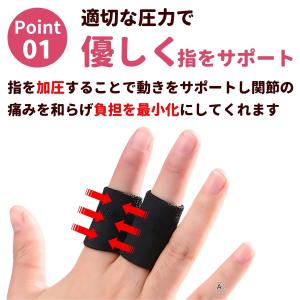 指サポーター 親指 サポーター ヘバーデン結節...の詳細画像3