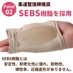 サポーター 足 偏平足 扁平足 フット インソ...の詳細画像4