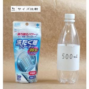 洗たく槽クリーナー 非塩素系 除菌・消臭 1回...の詳細画像1