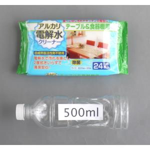 アルカリ電解水クリーナー テーブル&食器棚用 ...の詳細画像1