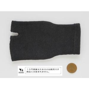 サポーター 手の甲用 ブラック 手の甲周り21...の詳細画像3