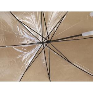 ビニール傘 透明 48cmの詳細画像5