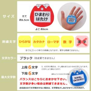 ◆オーダー品◆お名前ワッペン(名札型・ちゅーり...の詳細画像2