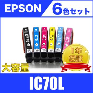 カラリオ エプソン プリンター EP-806AR｜EP-806AB｜EP-806AW｜EP-806A