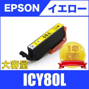エプソン EPSON EP-707A EP-708A EP-777A EP-807A EP-808AB EP