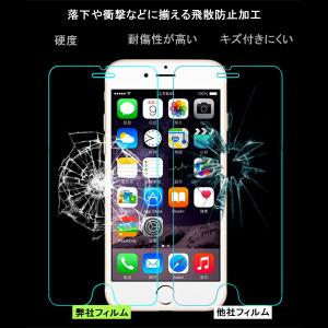 強化ガラスフィルム iPhonese iPho...の詳細画像4