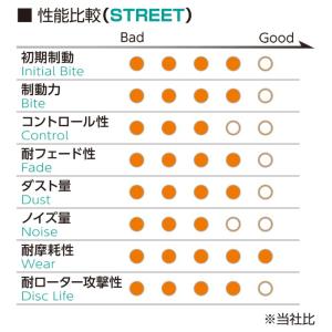 [TYPE PS 前後set] シビック TY...の詳細画像2