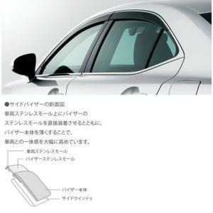 レクサス（LEXUS） レクサス純正 サイドバイザー レクサスNX 10系