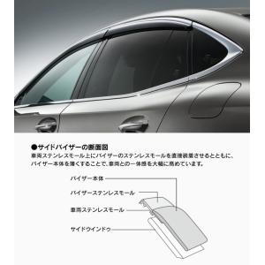 【最終値下げ】LEXUS 40後期LS ドアバイザー純正 レクサス（LEXUS） レクサス純正 サイドバイザー レクサスLS 40系