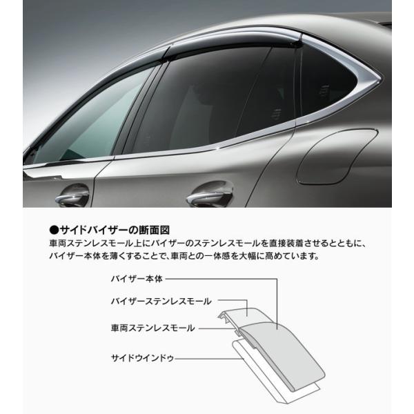 レクサス純正　サイドバイザー　レクサスＬＳ 50系前期