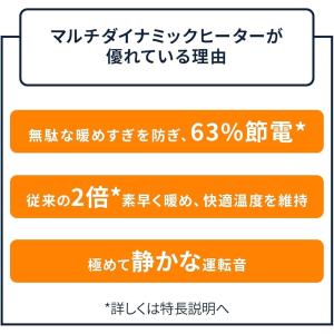 DeLonghi (デロンギ) マルチダイナミ...の詳細画像2