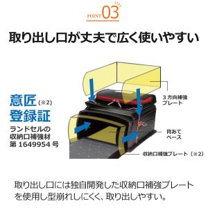 【8/17 10時まで2,500円引き】ランド...の詳細画像5