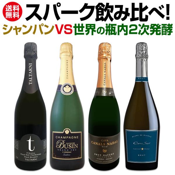 シャンパンvs世界の瓶内２次発酵スパーク飲み比べ