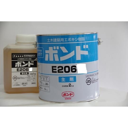コニシ　ボンド　E206　自動式低圧樹脂注入工法用・樹脂モルタル用低粘度形エポキシ樹脂　